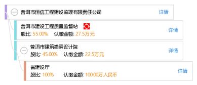 普洱市恒信工程建设监理有限责任公司的建设工程监理服务 专业护航，品质保障